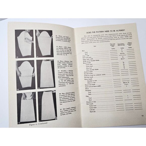 Pattern Alteration Farmers' Bulletin 1968 U.S. Department Of Agriculture - Picture 4 of 4